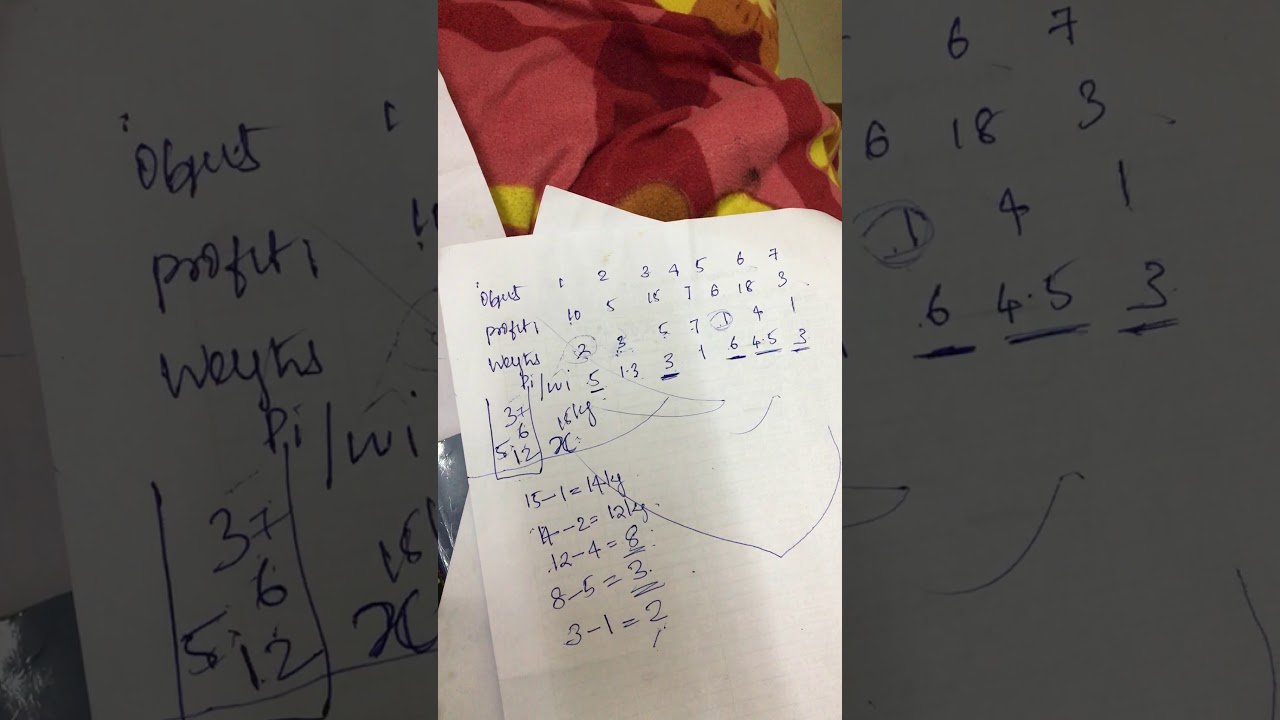 Knapsack problem| greedy method | Malayalam