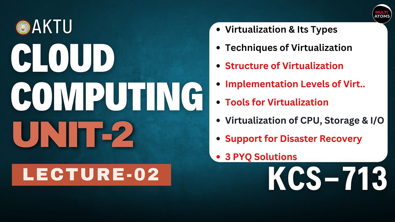 Lec- 2.2 | Cloud Computing | Unit-2 | KCS-713 | Cloud Computing Aktu | Aktu Exams | 4th Year B-Tech