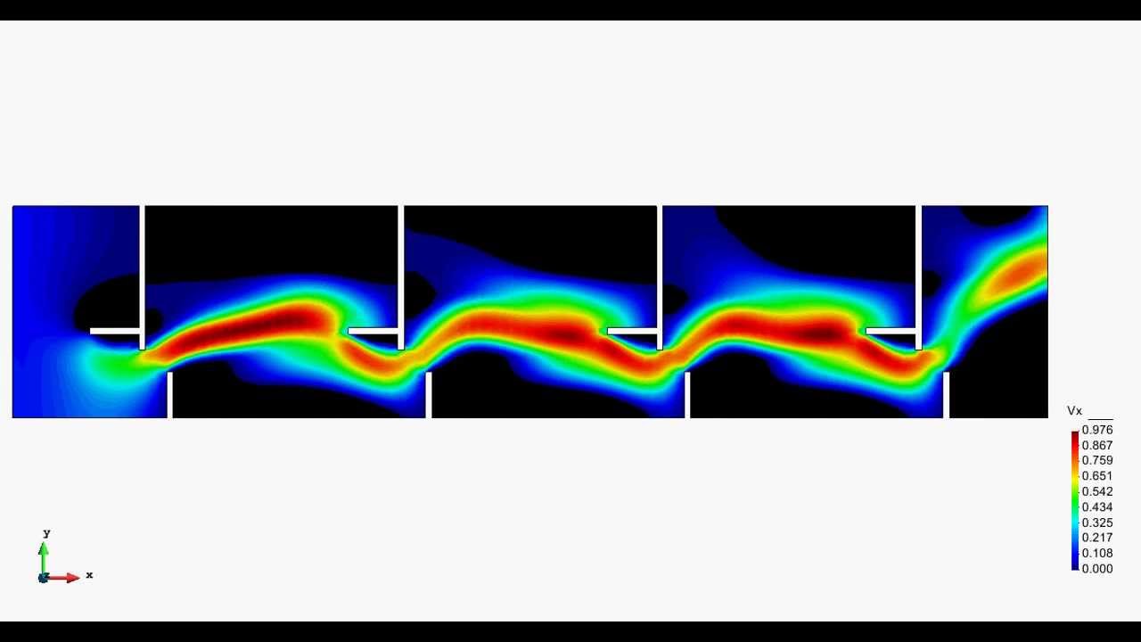 Vertical slot fishway (Vx) [Iber model]