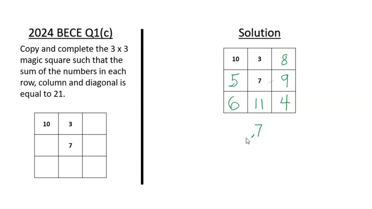 Magic Square hacks