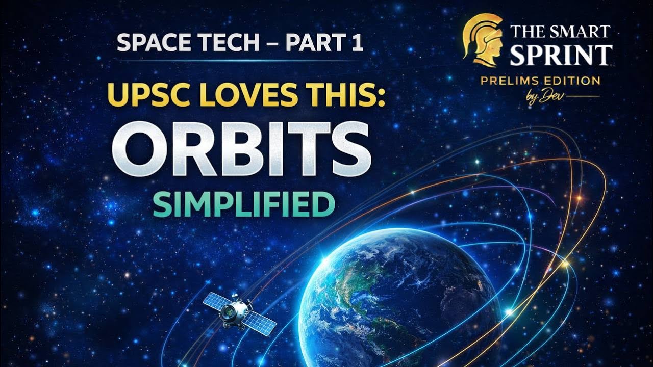 🚀Orbit Explained for UPSC Prelims 2026 | LEO, GEO, Polar Orbit in One Shot