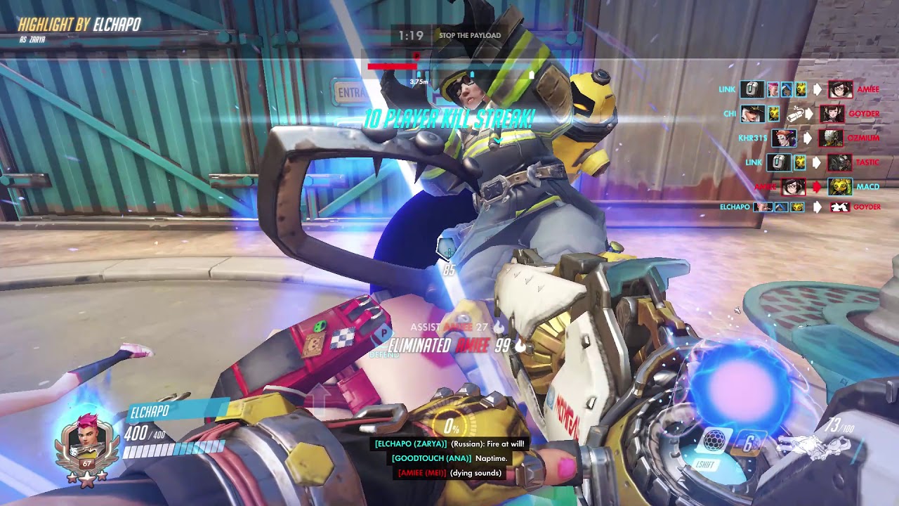 what the fuck is ult economy