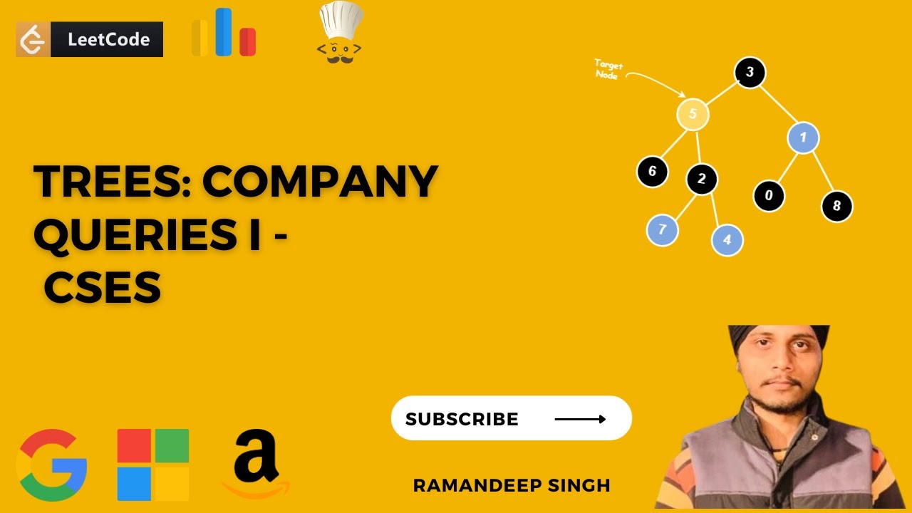 Company Queries I | Binary Lifting