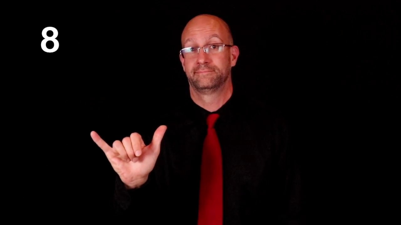 Fingerspelling Quiz: 20 Names | ASL - American Sign Language