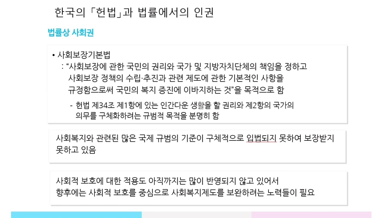 사회복지와인권4 3