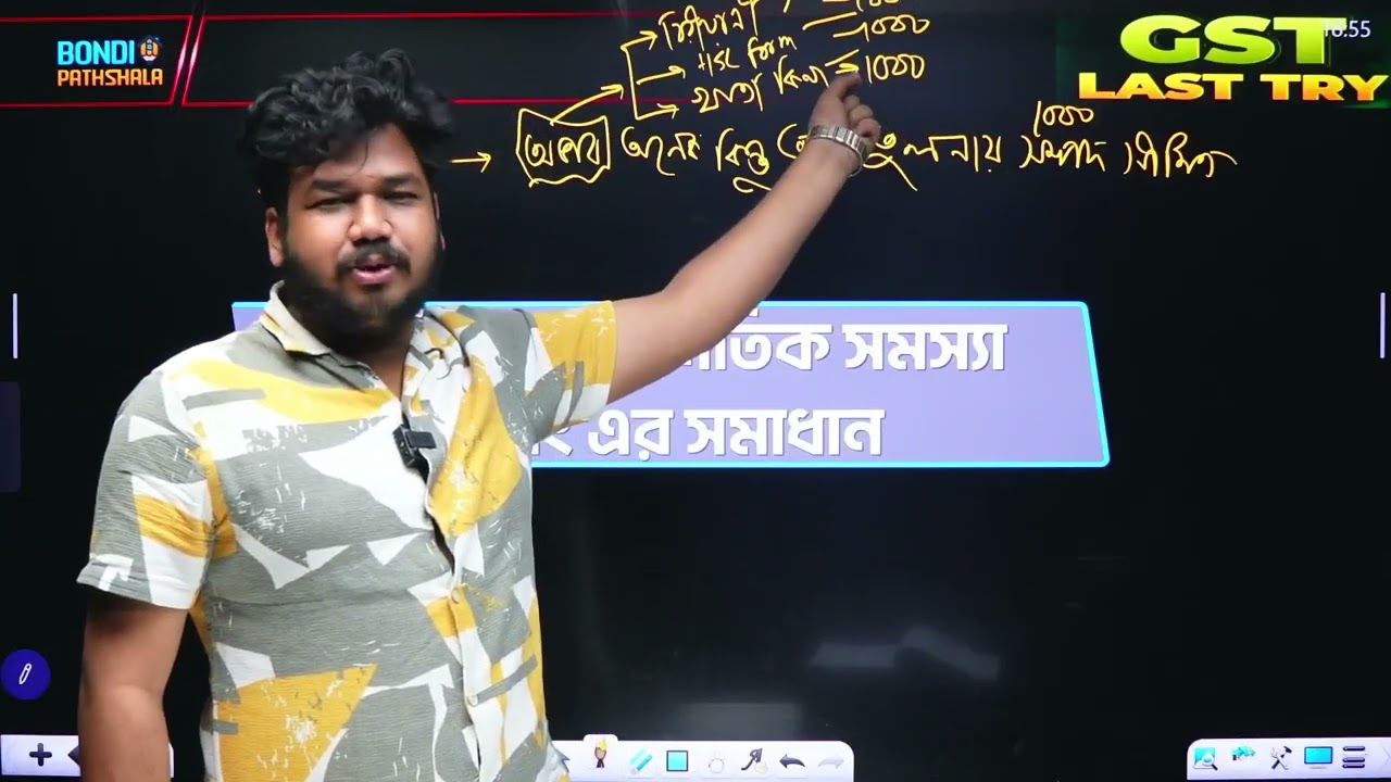 মৌলিক জিকে-১[ অর্থনীতি ] ক্লাস।
