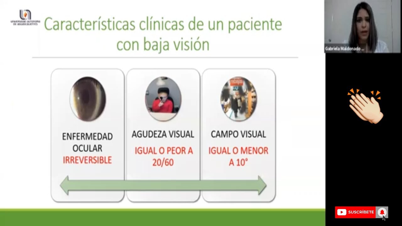 Cómo Evaluar a un Paciente de Baja Visión