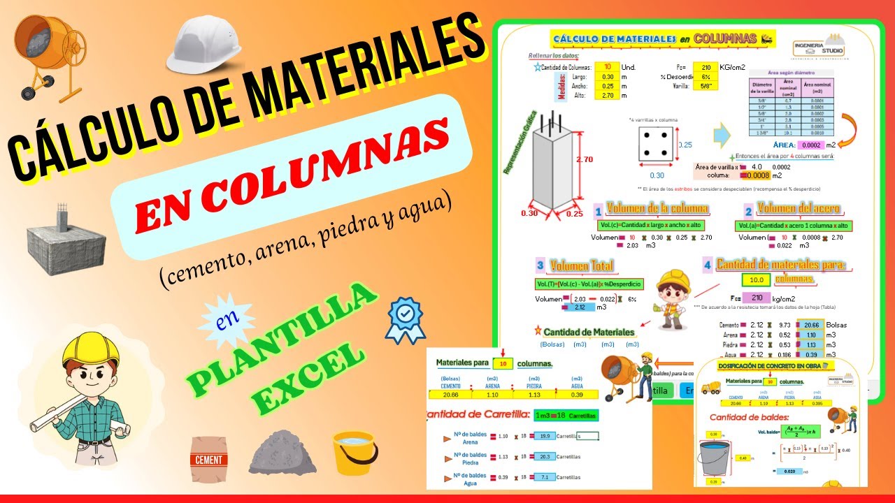 Cálculo de materiales en columnas | Plantilla Excel