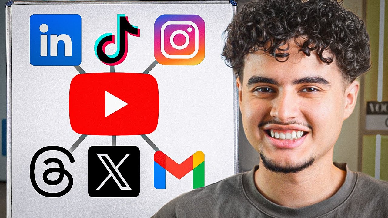 Как продвигать свои видео с YouTube на других платформах