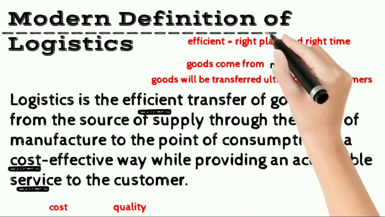 Introduction to Logistics and Distribution | Part 2 | Glen Ramos