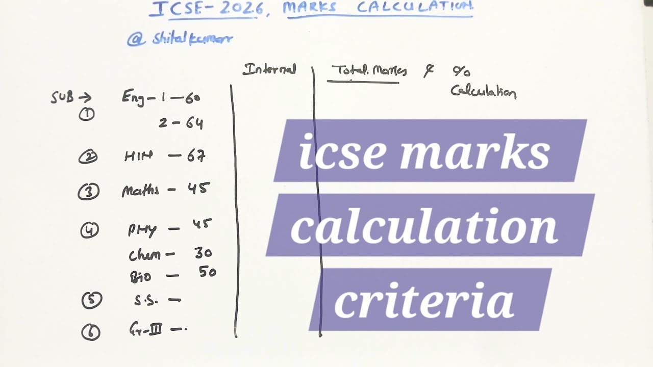 ICSE 2026 Marks Calculation Criteria Explained | How ICSE Board Calculates Final Marks #icse 