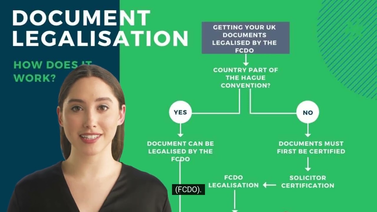 What is document legalisation?