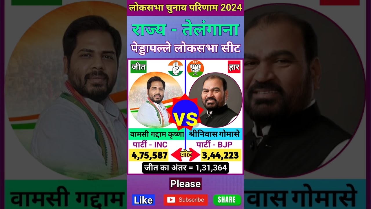 पेड्डापल्ले (तेलंगाना) लोकसभा चुनाव 2024 परिणाम ll Peddapalle (Telangana) Lok Sabha Election Result