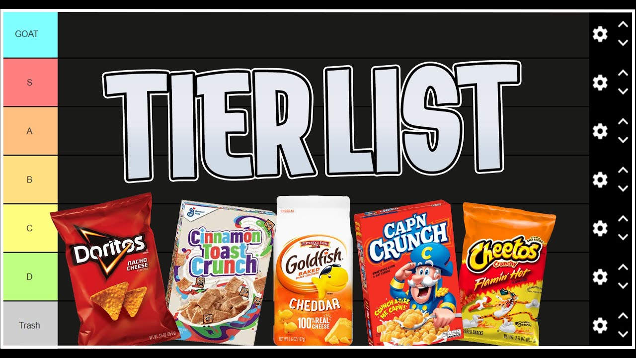 ASMR 🎧 Chips/Cereal Tier List! - Whispered