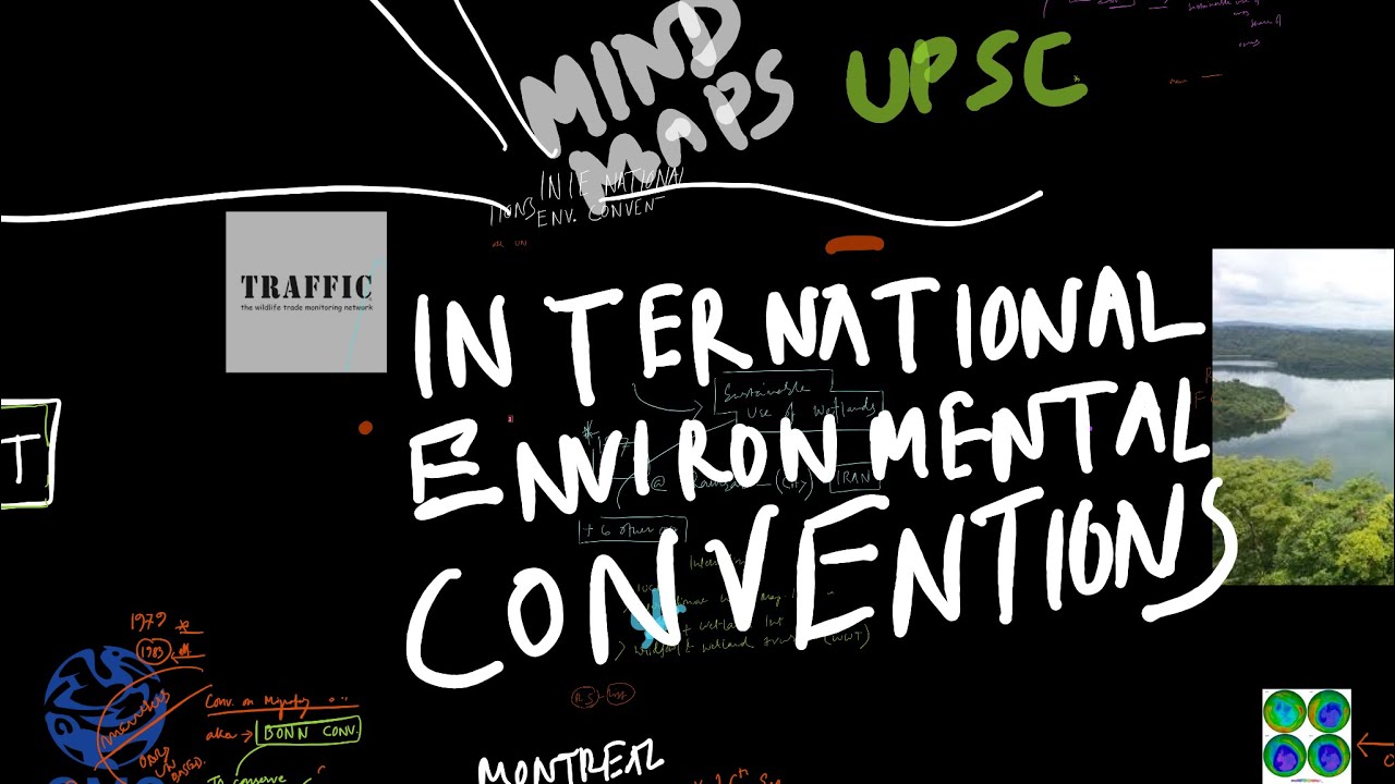 International Environmental Conventions important for UPSC Mindmaps