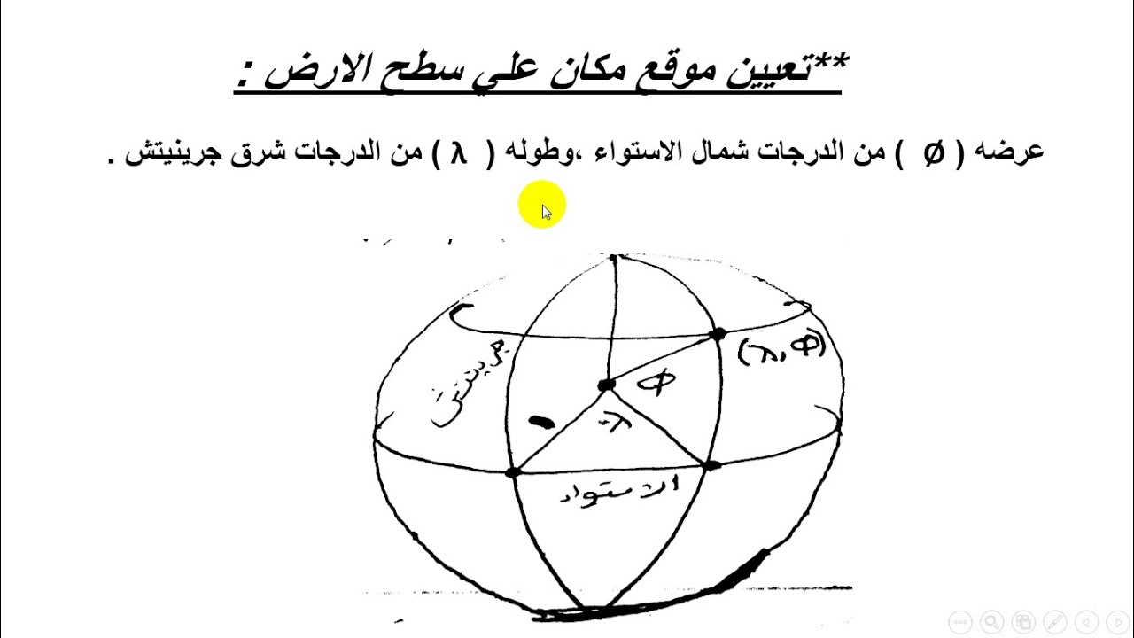 المحاضرة الثانية مادة اسقاط خرائط للفرقة الثانية قسم المساحة و الخرائط