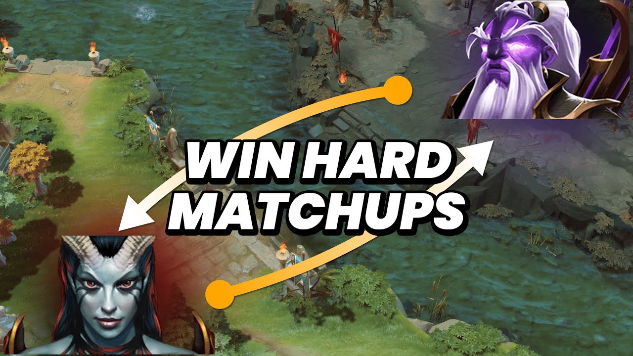 How to Auto Win on Mid