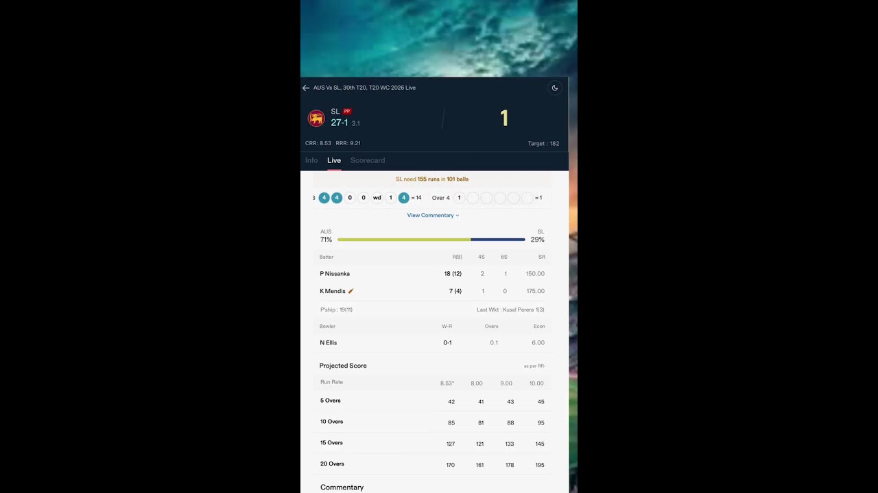 Austrailia vs Srilanka