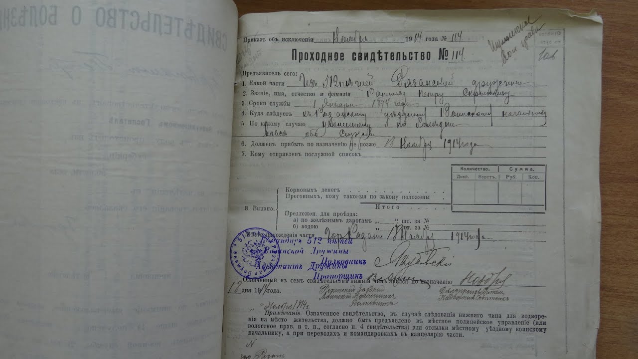 Выпуск 147-й. Учет нижних чинов запаса. Розыск места призыва