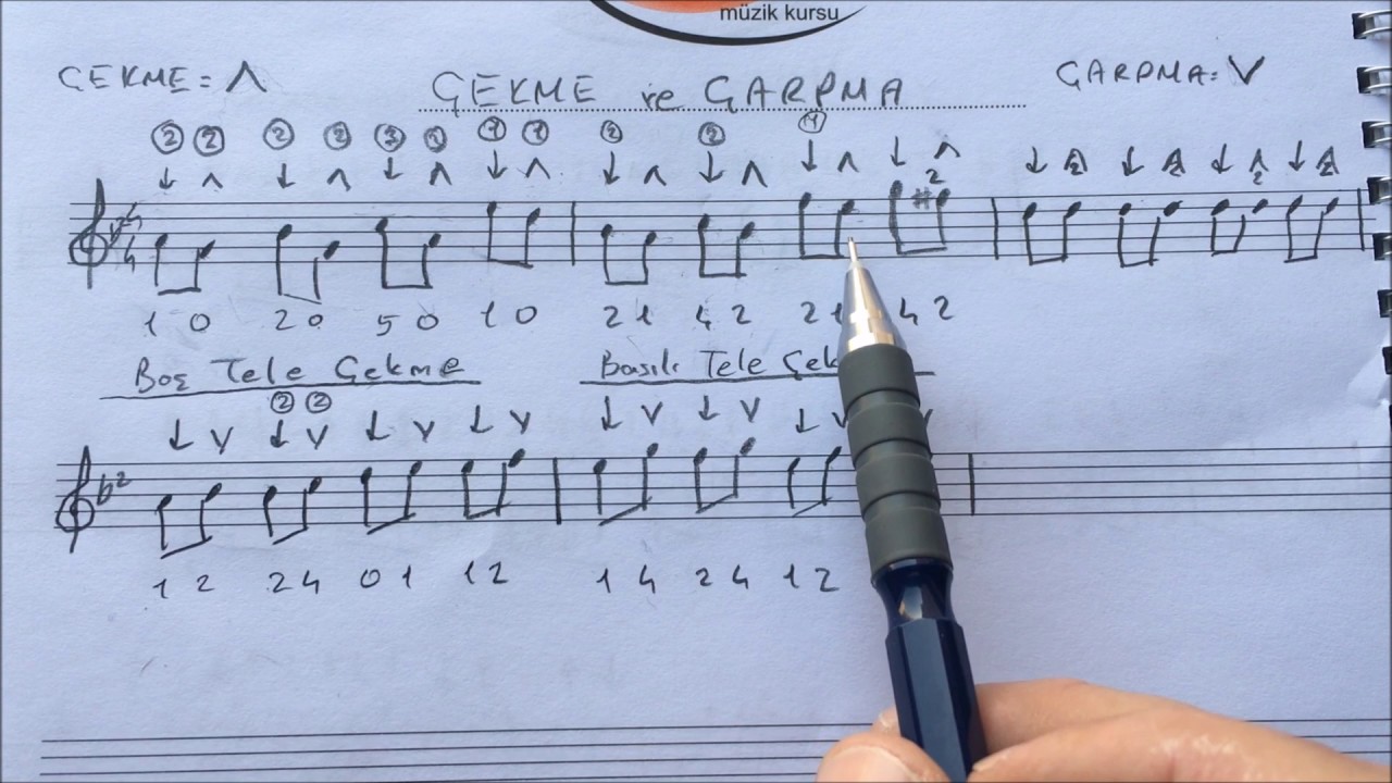 Ders 23/1 Bağlamada Çekme ve Çarpma Nasıl yapılır?(Teorik)