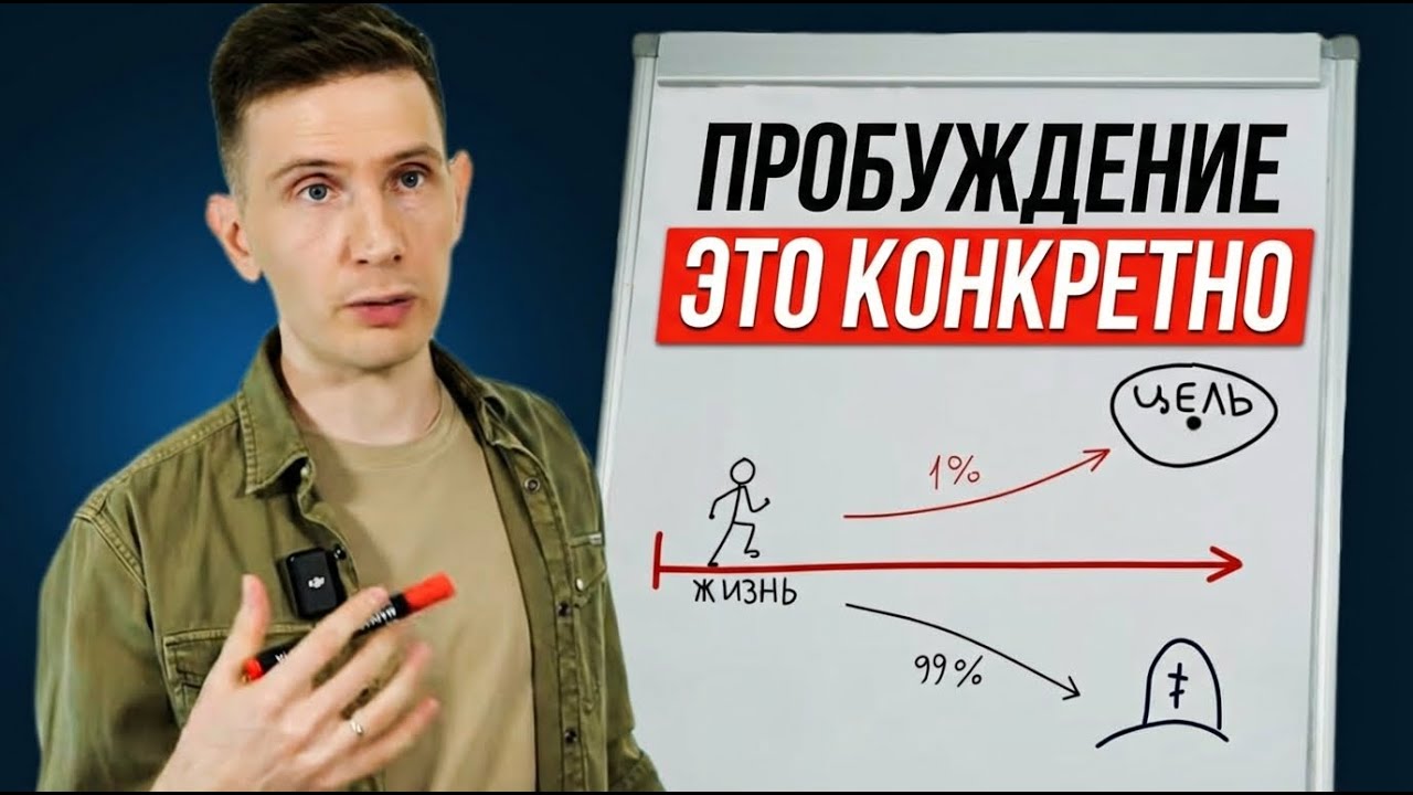 Два Условия Для Пробуждения - Ум Встанет На Твою Сторону