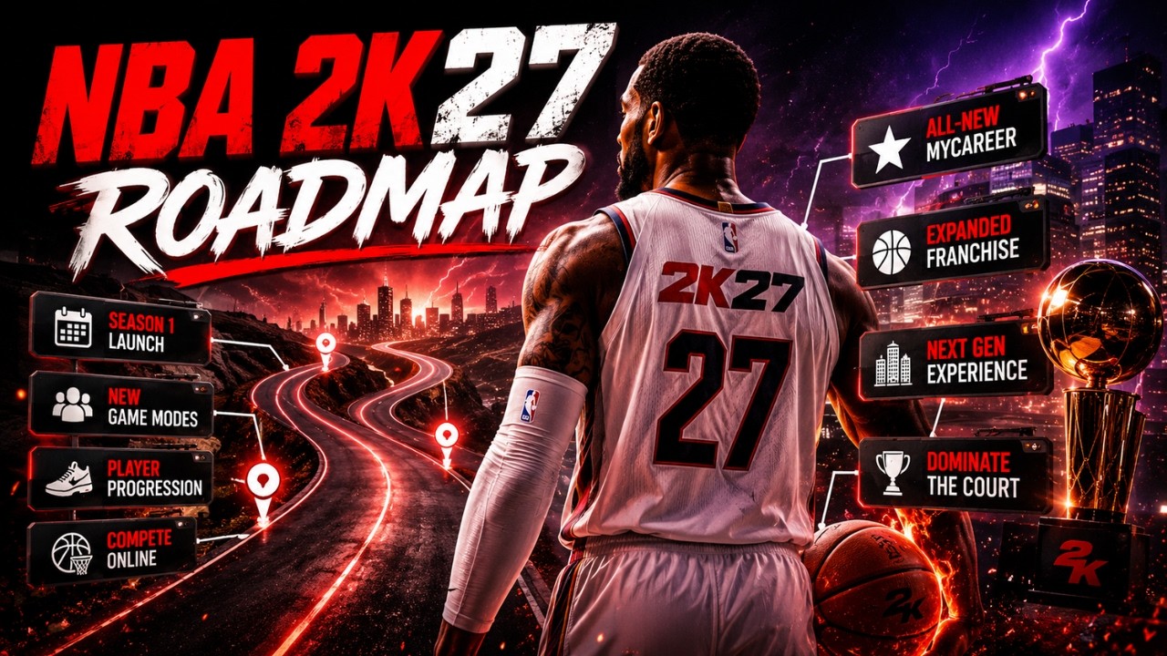 NBA 2K27 Content Roadmap All Announcement Dates