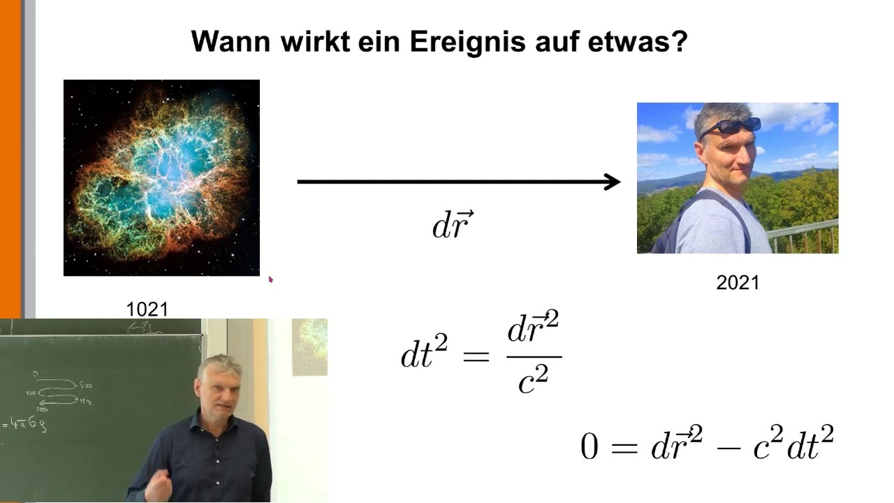 Gravitation 12: Gravitationswellen