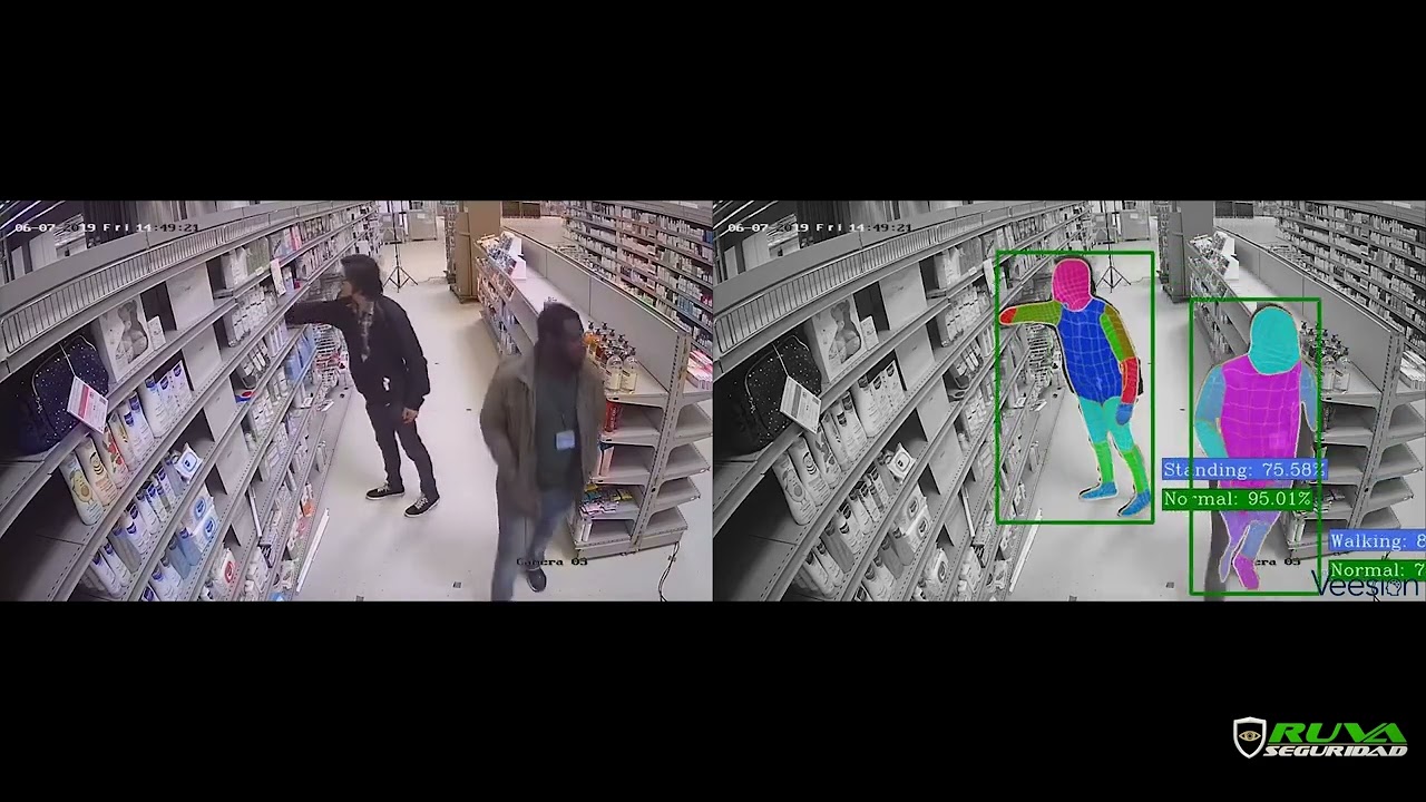 Videovigilancia con IA para evitar Hurtos en Tiendas y Supermercados. Detecta robos en tiempo real