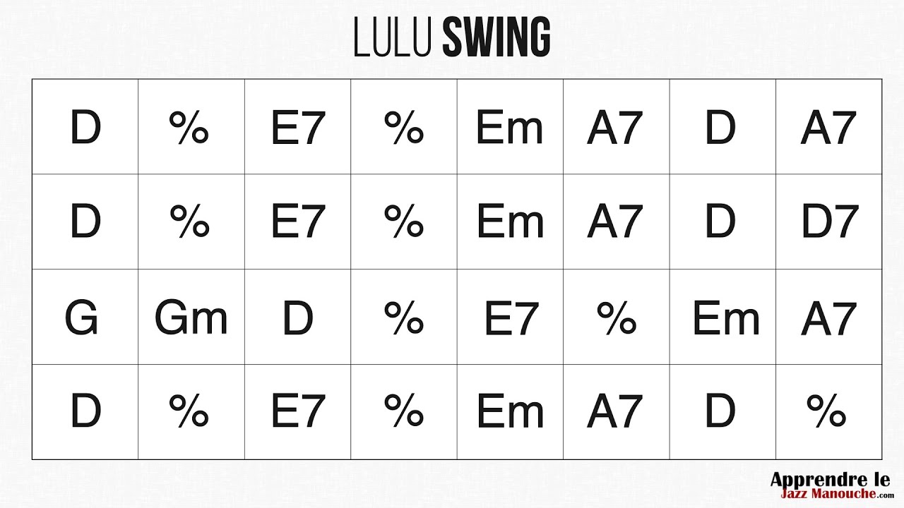 Lulu Swing - Playback jazz manouche - Gypsy jazz backing track / play along