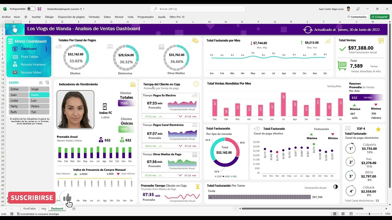 Como crear DASHBOARD DE VENTAS profesional en EXCEL