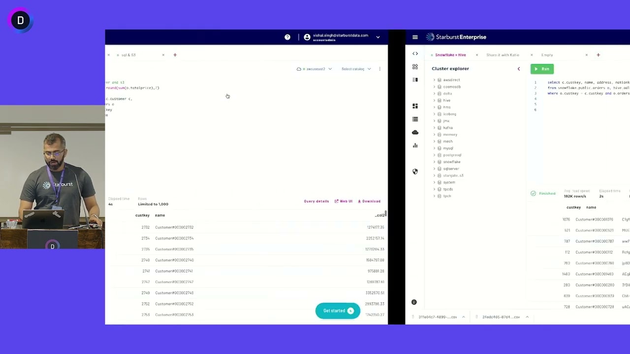 Starburst Turning Distributed Data into Data Products