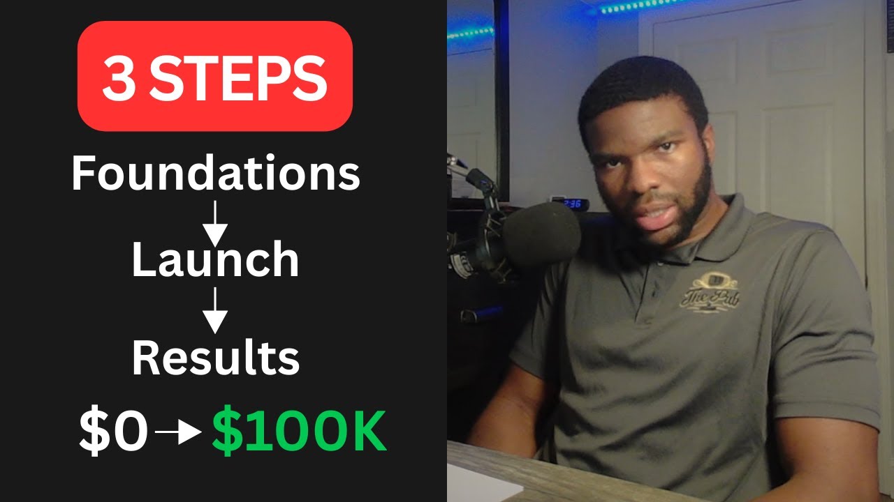 It took me 2 years to learn this $10k-$100k/mo YouTuber formula