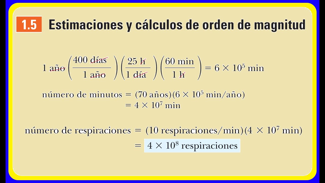 FÍSICA | ESTIMACIONES Y CALCULOS DE ORDEN DE UNA MAGNITUD | ¿Cómo calcular el orden de una magnitud?