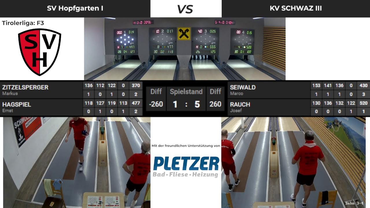 SV Hopfgarten I vs KV Schwaz III