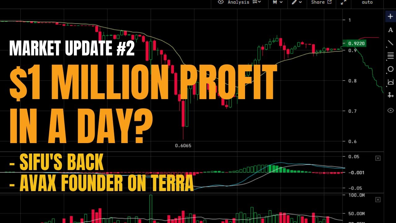 $1 MILLION PROFIT IN A DAY FROM $UST DEPEG | Market Update #2