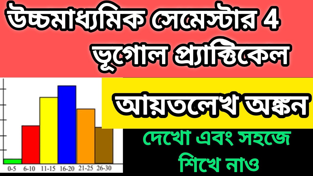 Class 12 Semester 4 Geography practical/How to draw Histogram/আয়তলেখ অঙ্কন পদ্ধতি/WBCHSE