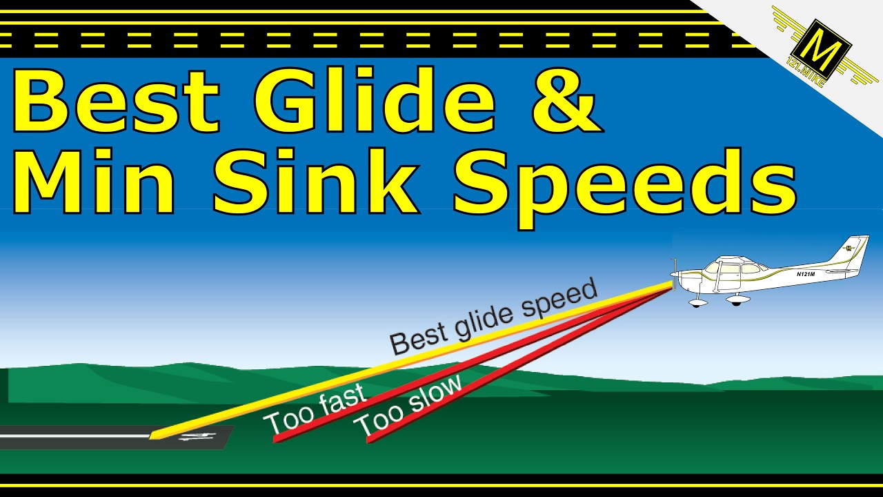 Best Glide & Min Sink Speeds - 121.Mike