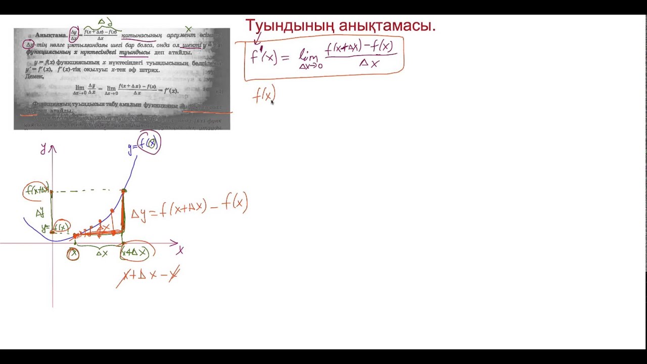 Туындының анықтамасы және дифференциалдау.