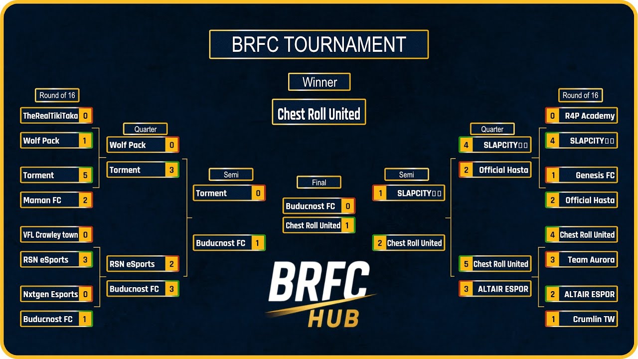 BRFC FC26 Messi