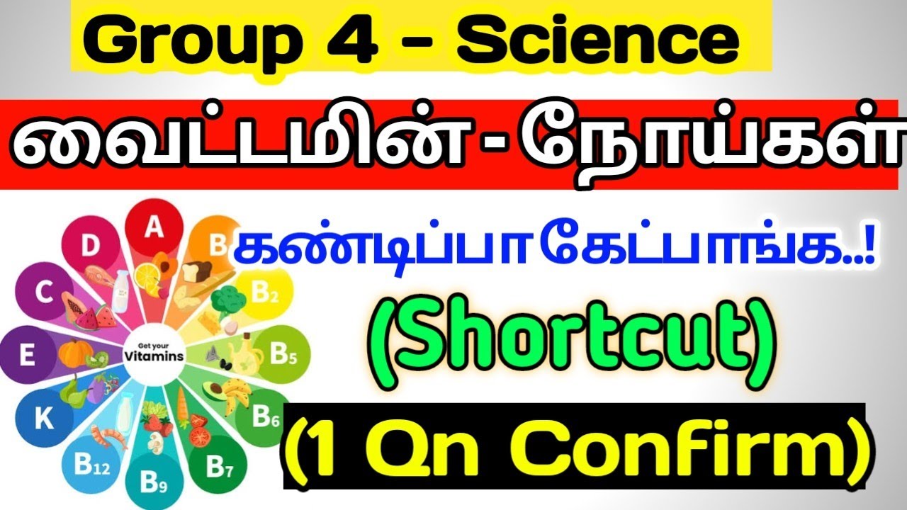 🎯Vitamins - Disease 1 Qn confirm - Science Group 4 Important Topic