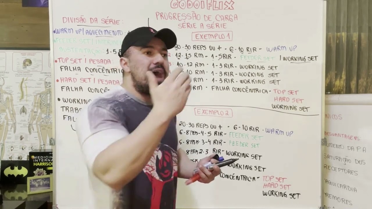 GodoiFLIX - Progressão de carga série a série