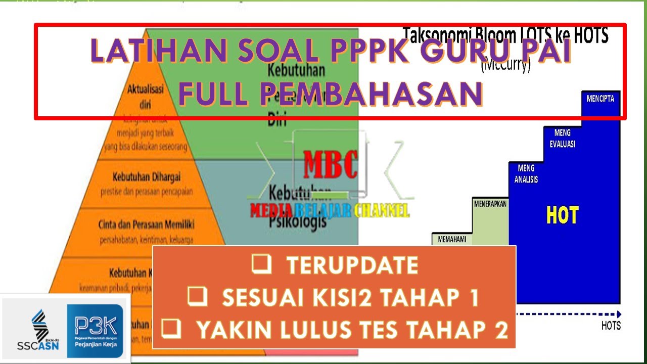 BISMILLAH LULUS, SOAL PPPK GURU PAI 2021 DAN PEMBAHASAN | SOAL PPPK 2021