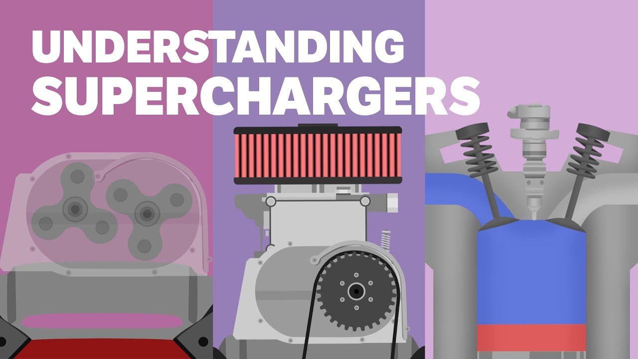 Superchargers 101 - Displacement, Boost, and Volumetric Efficiency