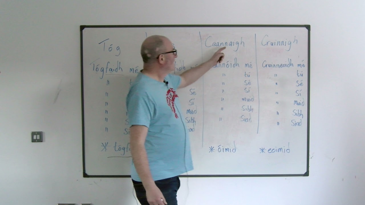 Rang 4 - An Aimsir Fháistineach (The Future Tense)