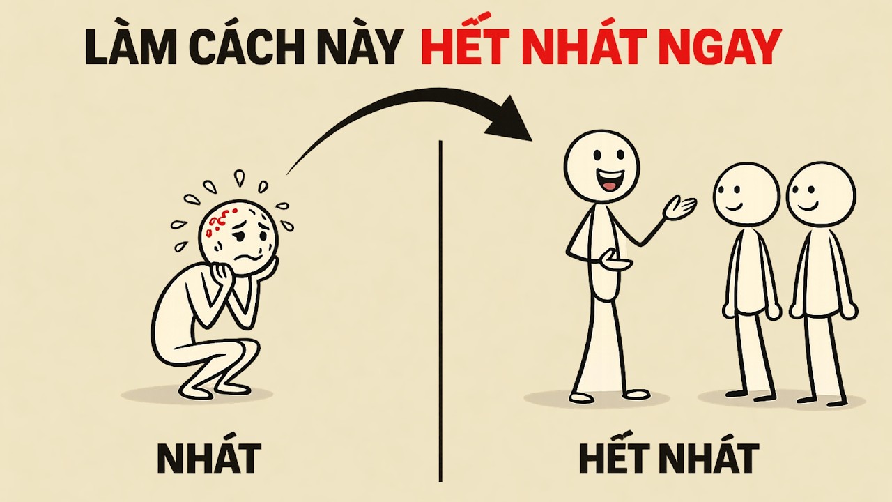 Bạn Không Nhát — Não Đang Bảo Vệ Bạn