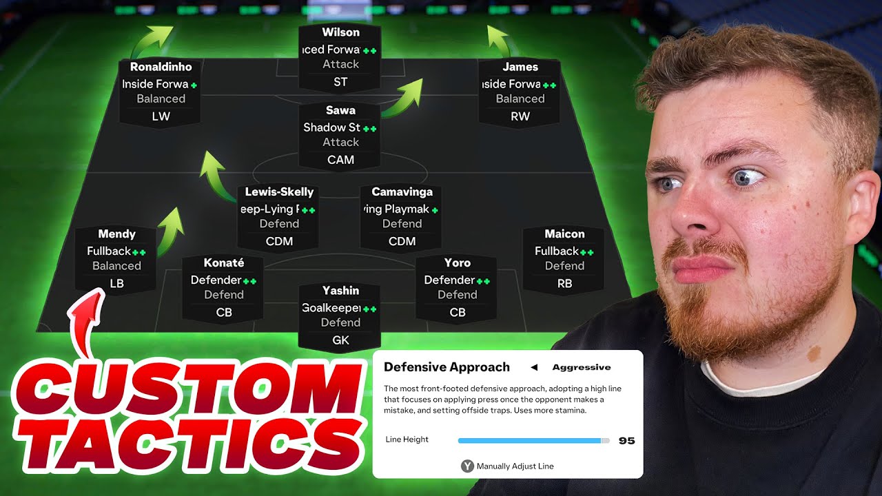 The BEST *95 DEPTH* 4213 Formation and Custom Tactics in FC 25! 🤩