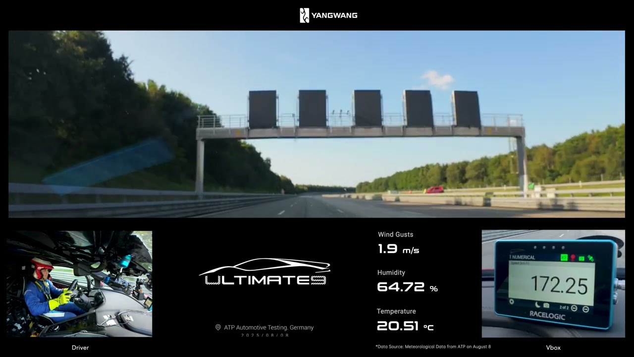 Test de la YANGWANG U9 Track Edition sur le circuit ATP (Automotive Testing Papenburg)