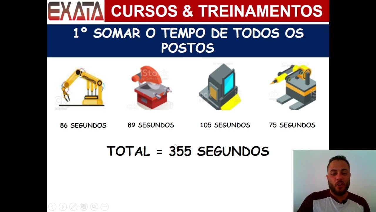 LINHA DE PRODUÇÃO - BALANCEAMENTO