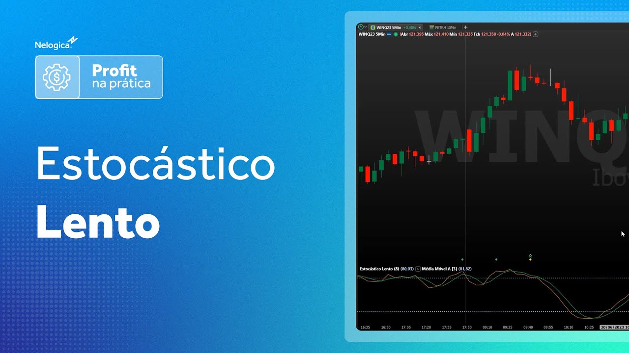 Estocástico Lento | Profit na Pratica