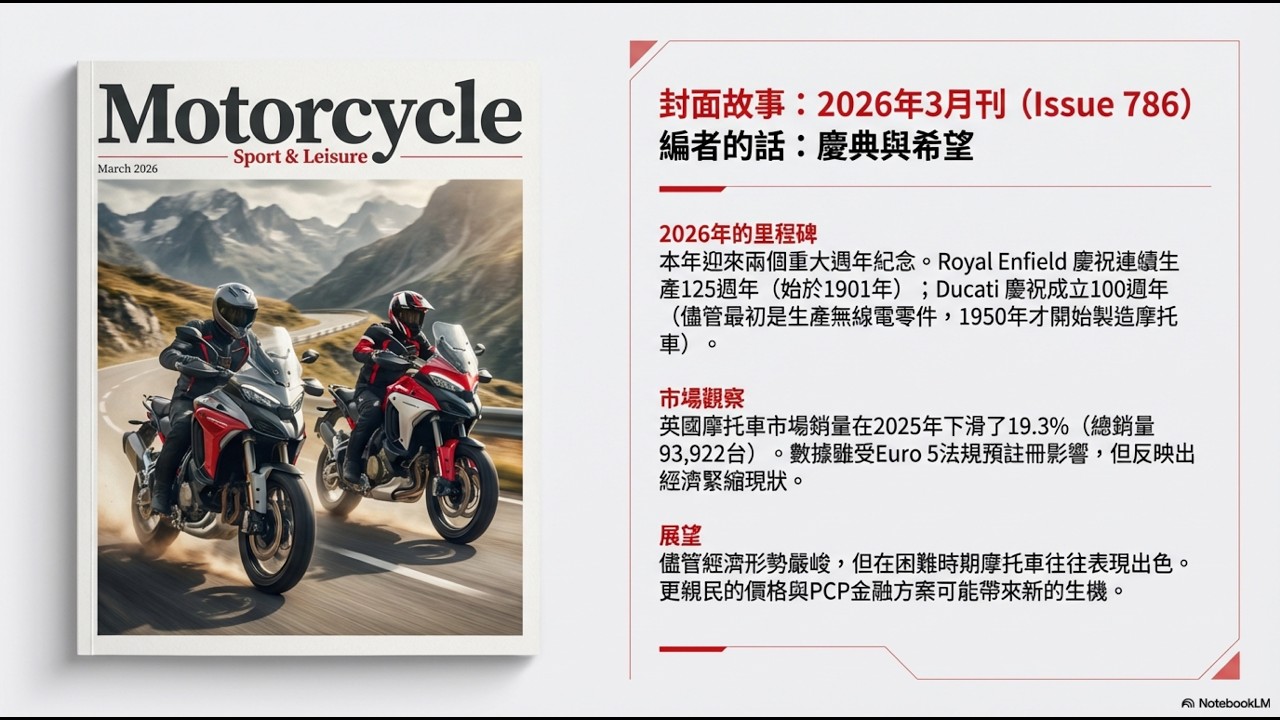 2026 重機風雲錄：Honda「披著羊皮的狼」、Ducati 百年科技頂峰，與 QJ Motor 的價格破壞戰！